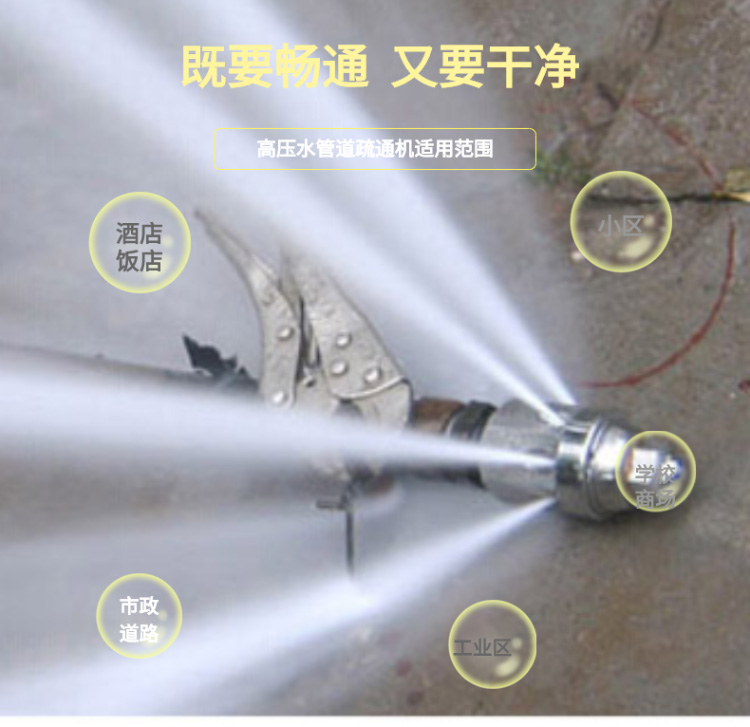 管道高压疏通清洗机性能